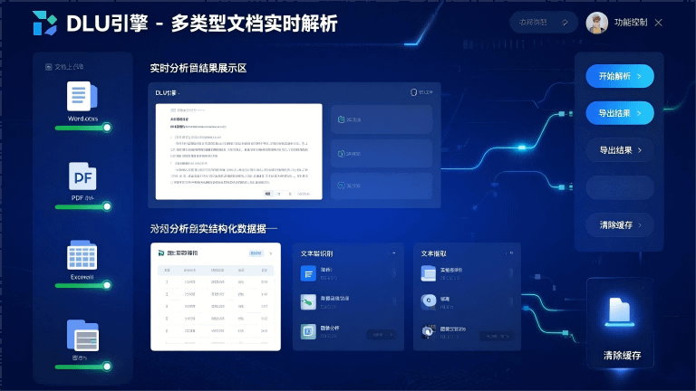 智能办公新纪元：钉钉联袂OpenDataLab重磅发布DLU解析引擎，重新定义文档处理效率