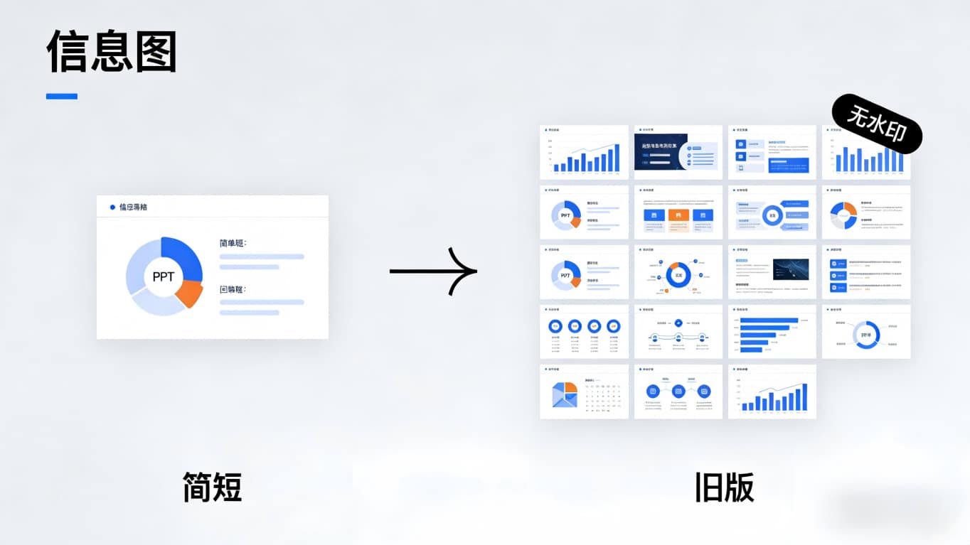 NotebookLM Ultra会员权限大幅扩容，AI笔记领域高端化竞争开启